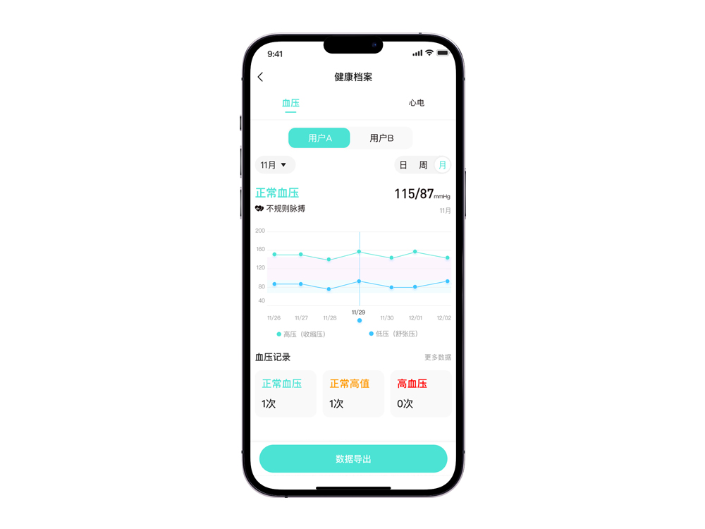 心血管健康管家